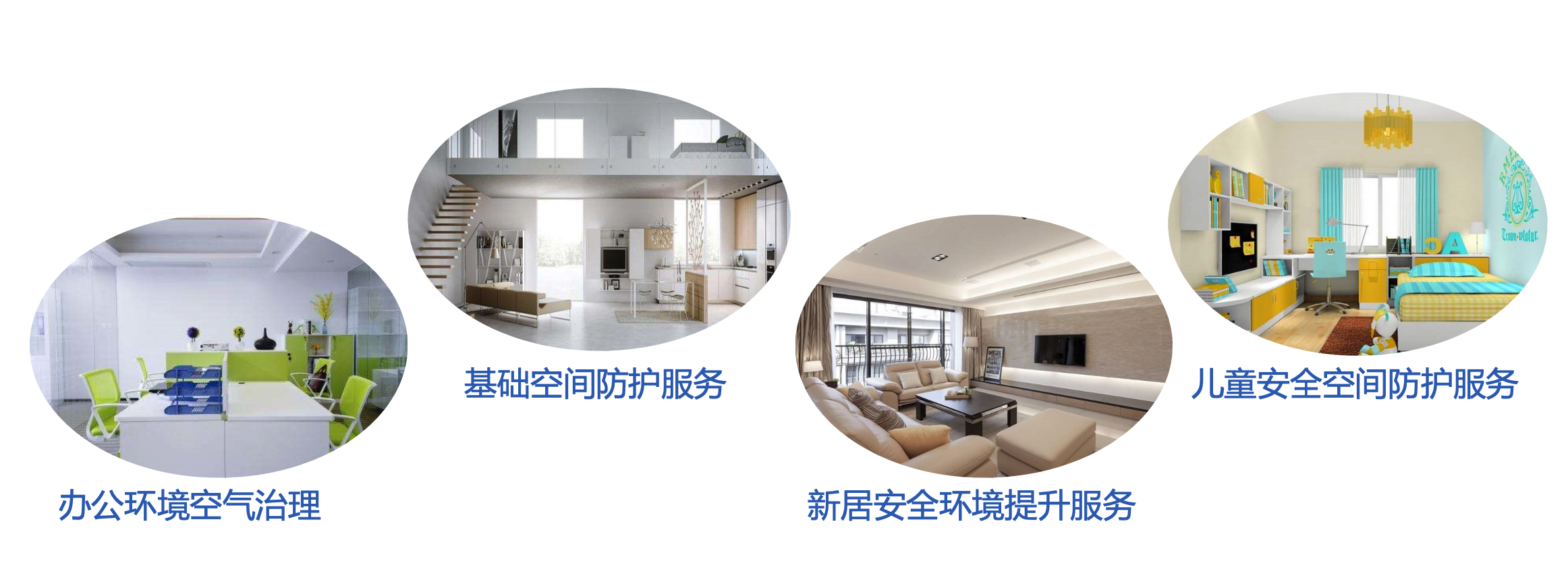 办公环境空气治理 / 基础空间防护 / 新居环境提升 / 儿童安全空间防护